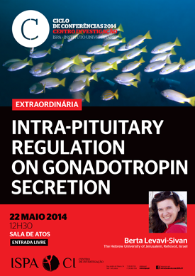 Intra-pituitary regulation on gonadotropin secretion