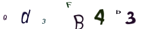 Imagem CAPTCHA